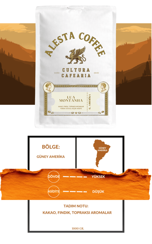 Lua Montanha espresso blend Güney Amerika origin bölge bilgi grafiği